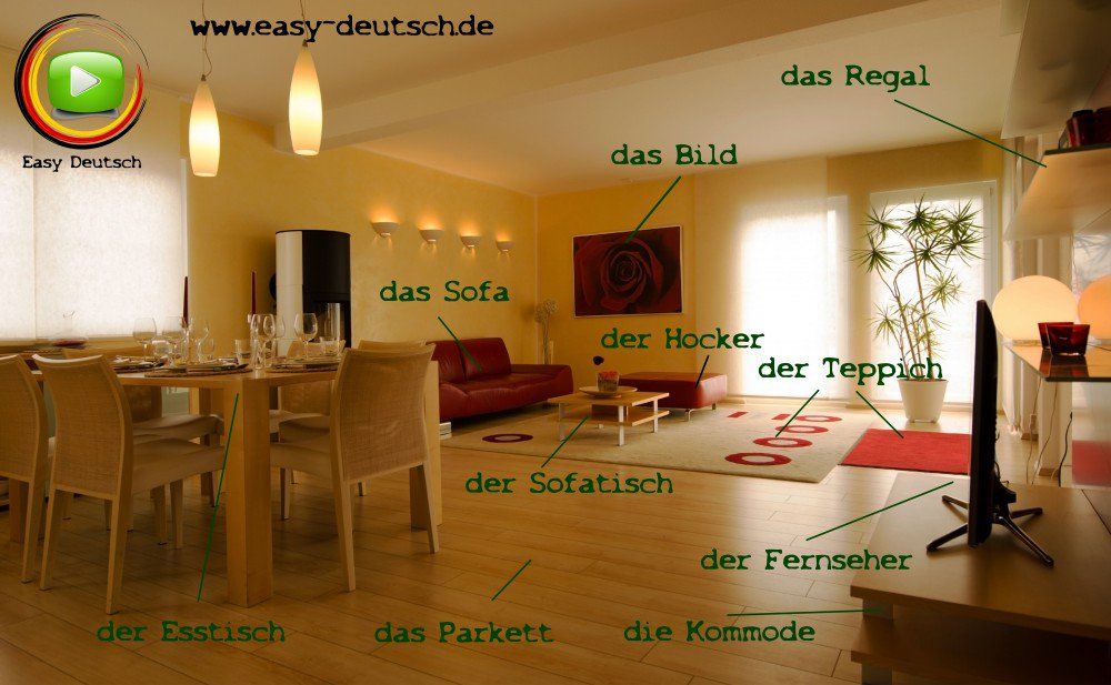 Deutsch lernen Vokabeln Wohnzimmer